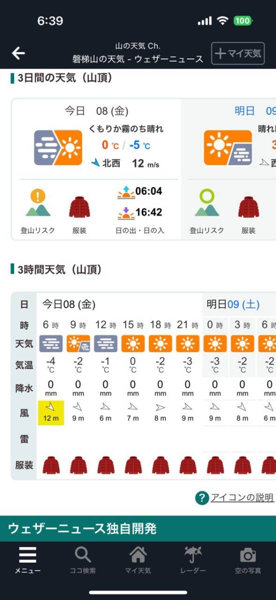 有料の天気予報で山の天気を調べたらとても便利だった話