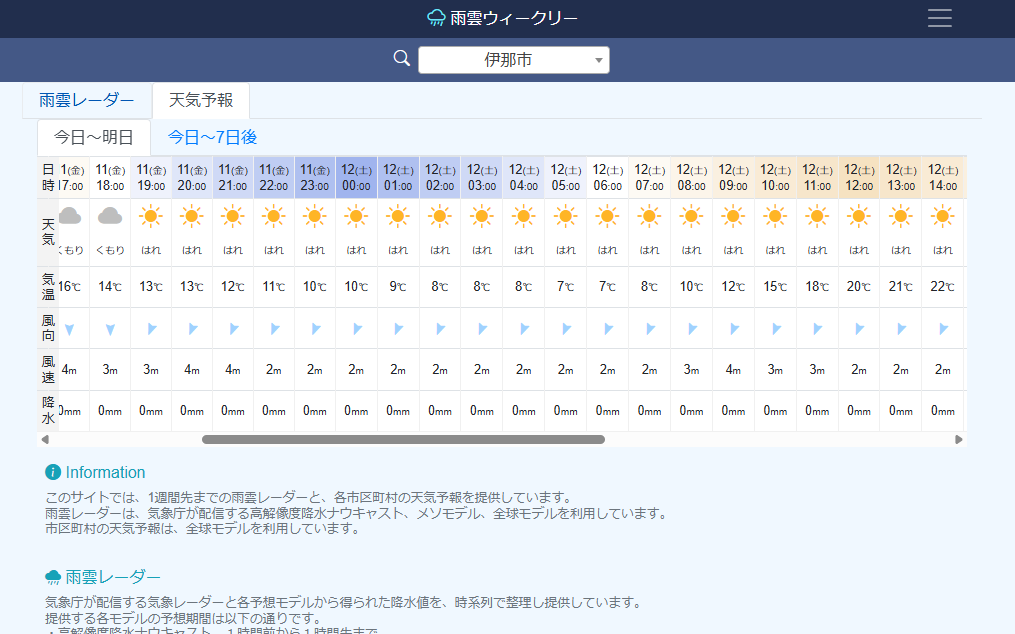 気になる天気予報!! 1週間先までの雨雲レーダーの動きが見れるWeb『雨雲ウィークリー』